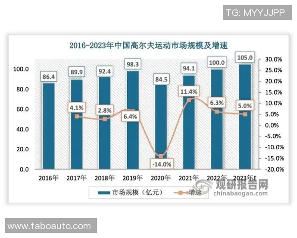 重庆网球队如何通过节奏变革提升竞技水平与团队协作能力